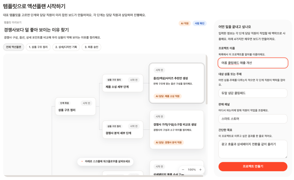 AI가 자료를 모으고 사람이 최종 판단하는 업무 분담