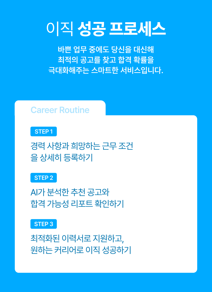 경력 입력부터 공고 추천과 지원 준비까지의 이용 과정