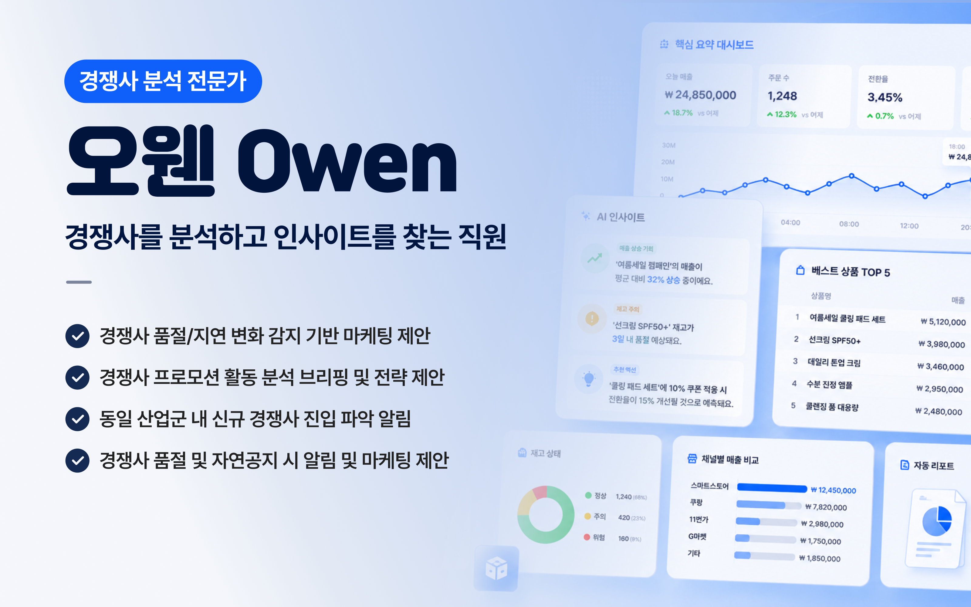 오웬 경쟁사 분석 직원 커버